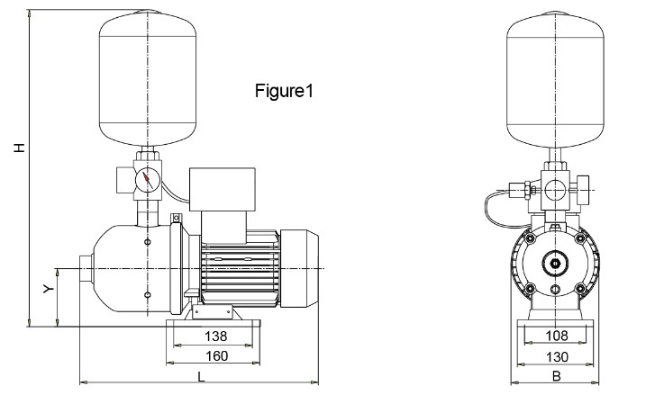  Dimensions globales de la pompe à fréquence variable