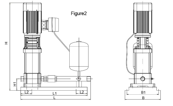  Dimensions globales de la pompe à fréquence variable