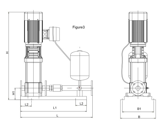  Dimensions globales de la pompe à fréquence variable